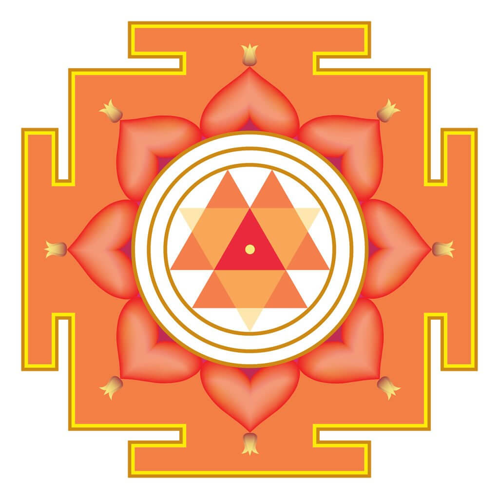 Durga Yantra